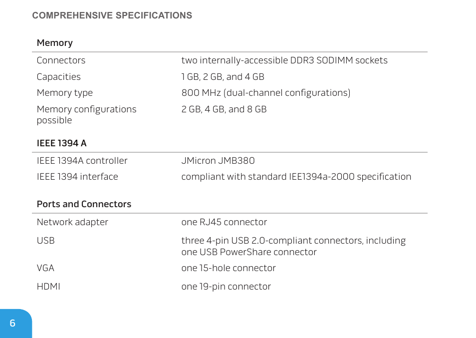 Dell Alienware M11x (Early 2010) User Manual | Page 6 / 15