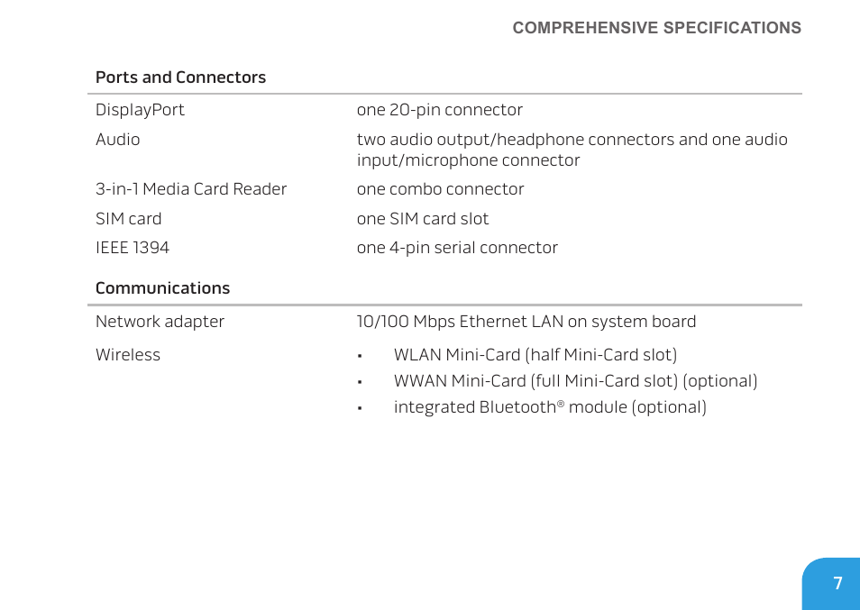 Dell Alienware M11x (Early 2010) User Manual | Page 7 / 15