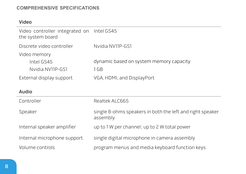 Dell Alienware M11x (Early 2010) User Manual | Page 8 / 15