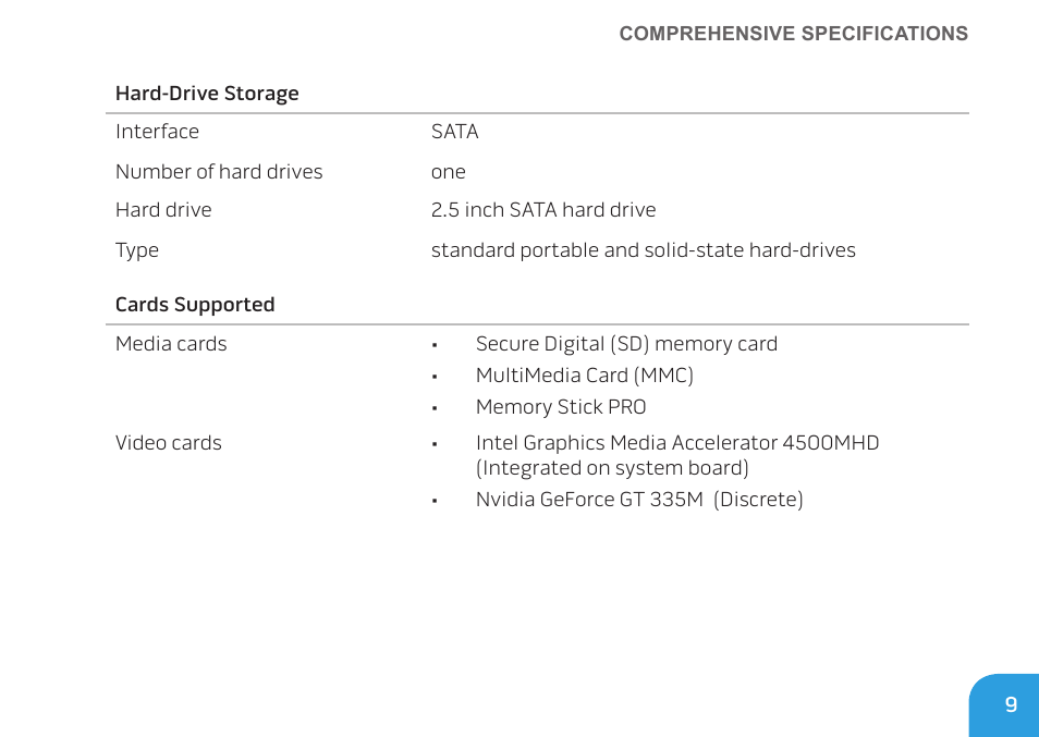 Dell Alienware M11x (Early 2010) User Manual | Page 9 / 15