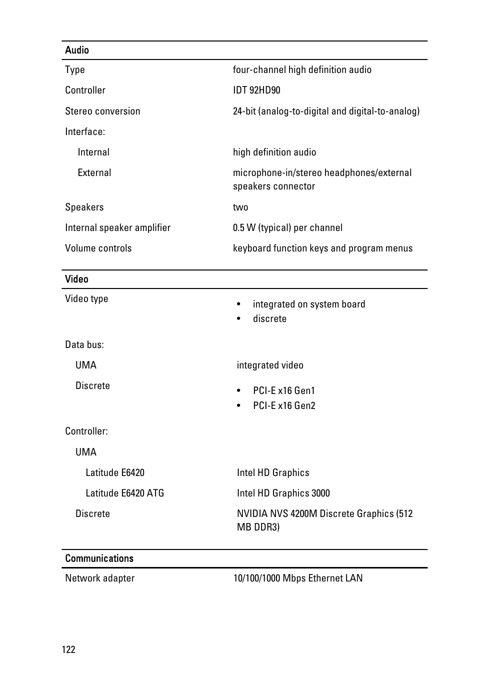 Dell Latitude E6420 ATG (Early 2011) User Manual | Page 122 / 145