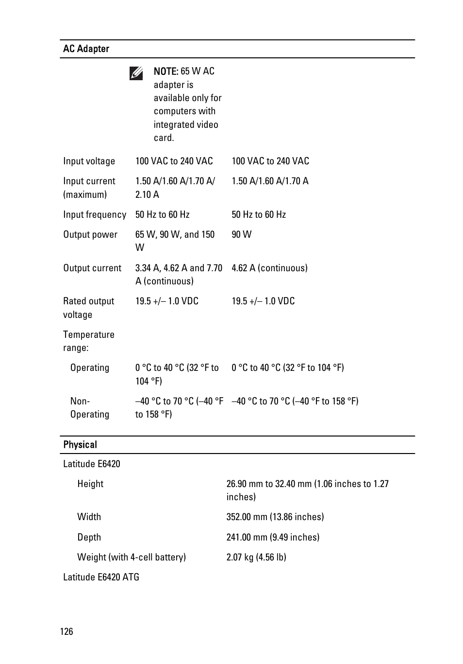 Dell Latitude E6420 ATG (Early 2011) User Manual | Page 126 / 145