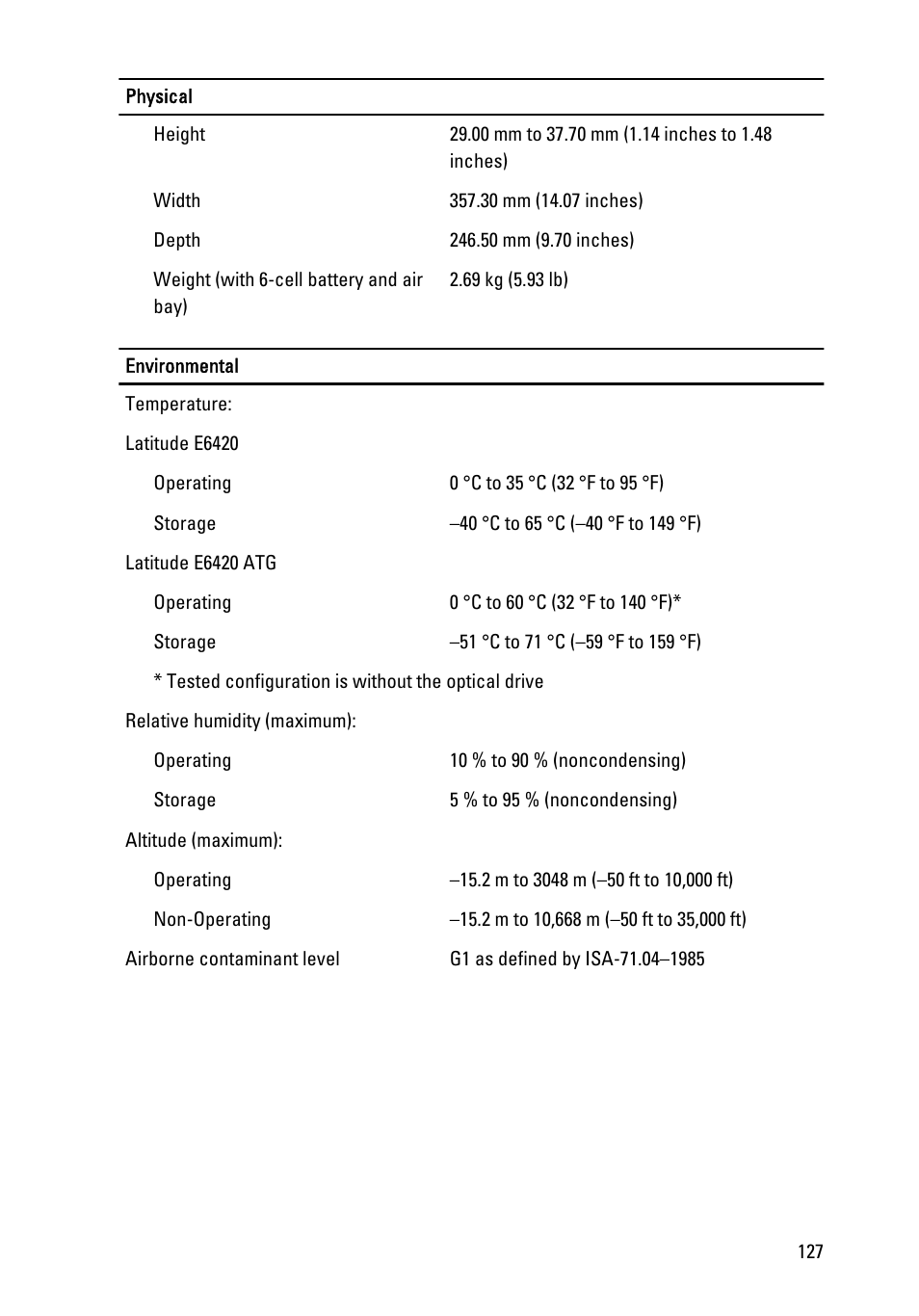 Dell Latitude E6420 ATG (Early 2011) User Manual | Page 127 / 145