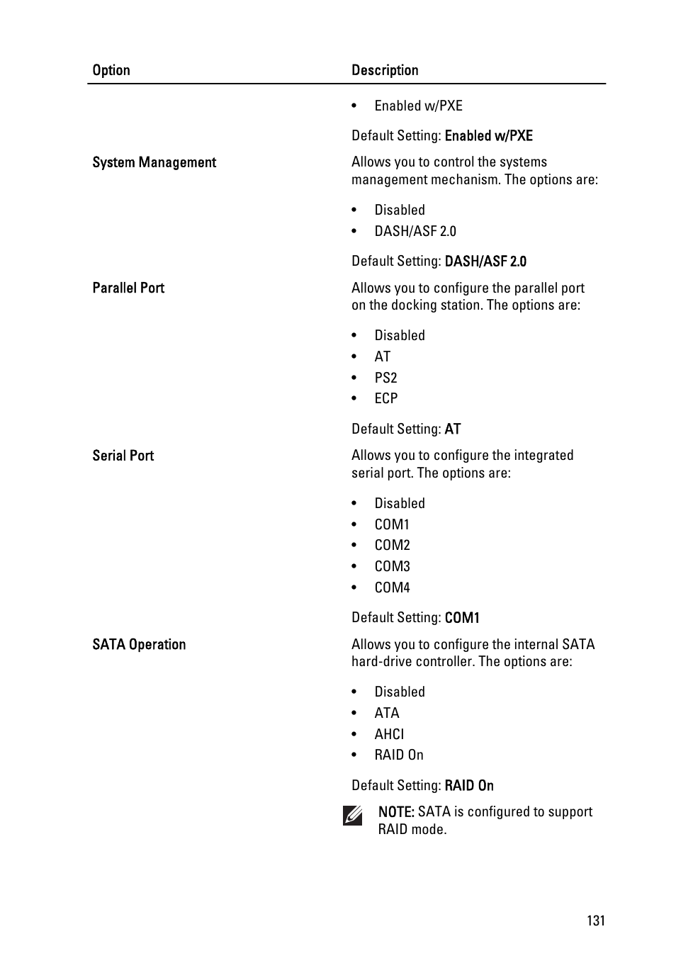 Dell Latitude E6420 ATG (Early 2011) User Manual | Page 131 / 145
