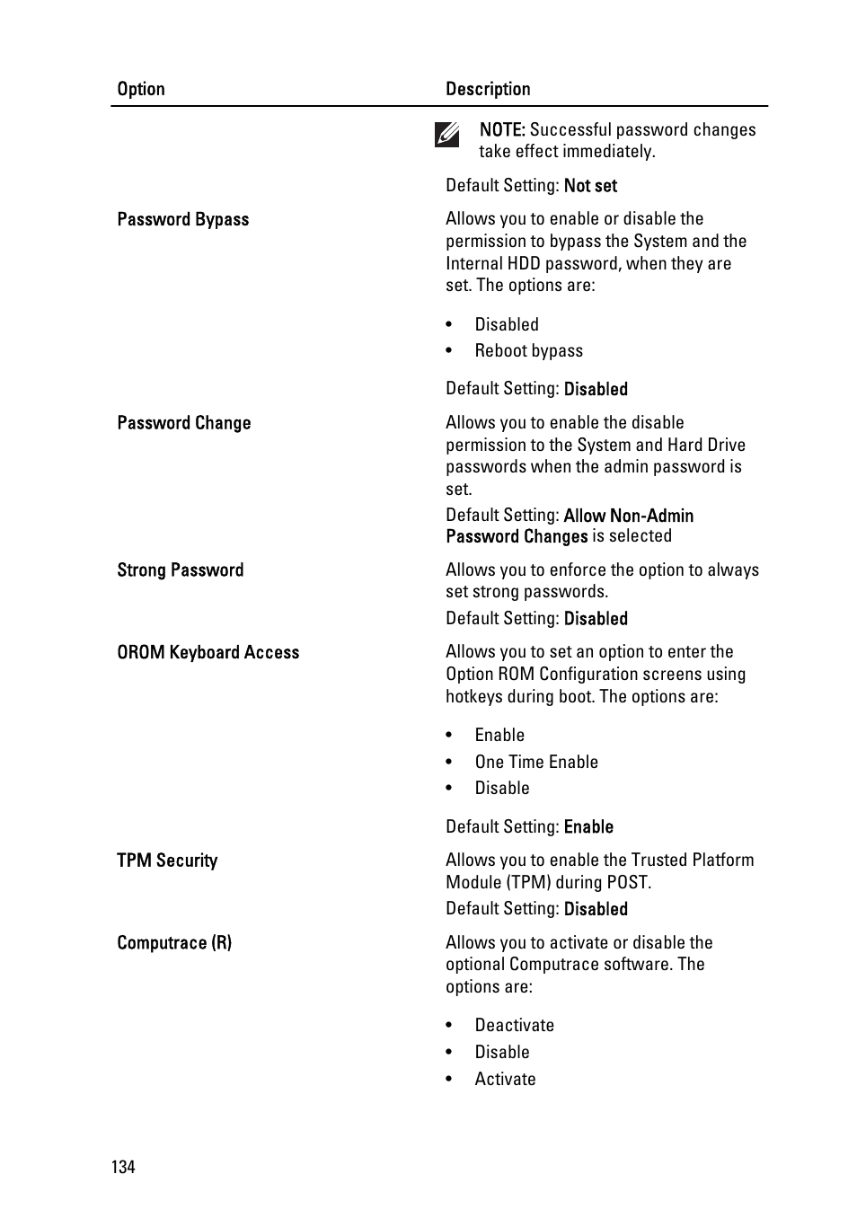 Dell Latitude E6420 ATG (Early 2011) User Manual | Page 134 / 145