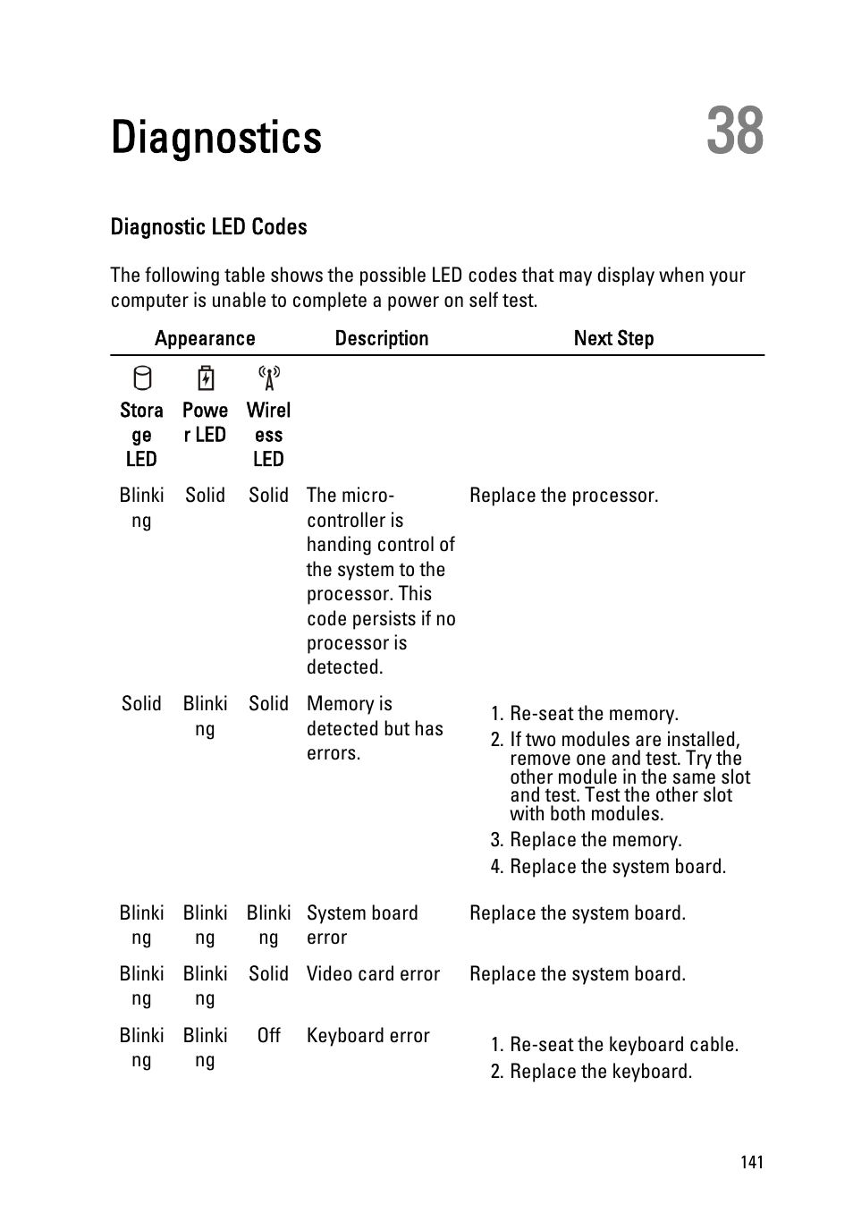 Diagnostics, Diagnostic led codes, 38 diagnostics | Dell Latitude E6420 ATG (Early 2011) User Manual | Page 141 / 145