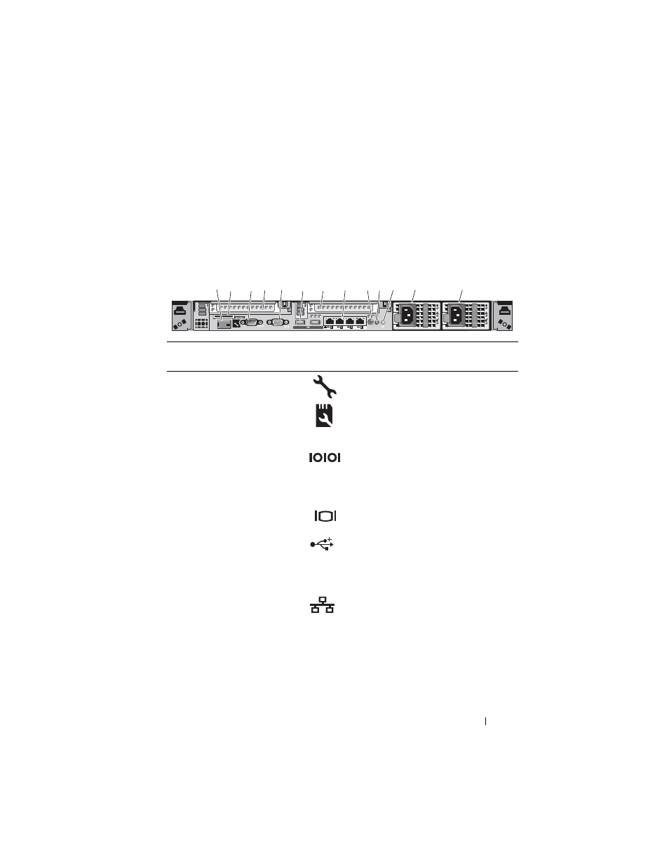 Back-panel features and indicators | Dell POWEREDGE R610 User Manual | Page 19 / 184