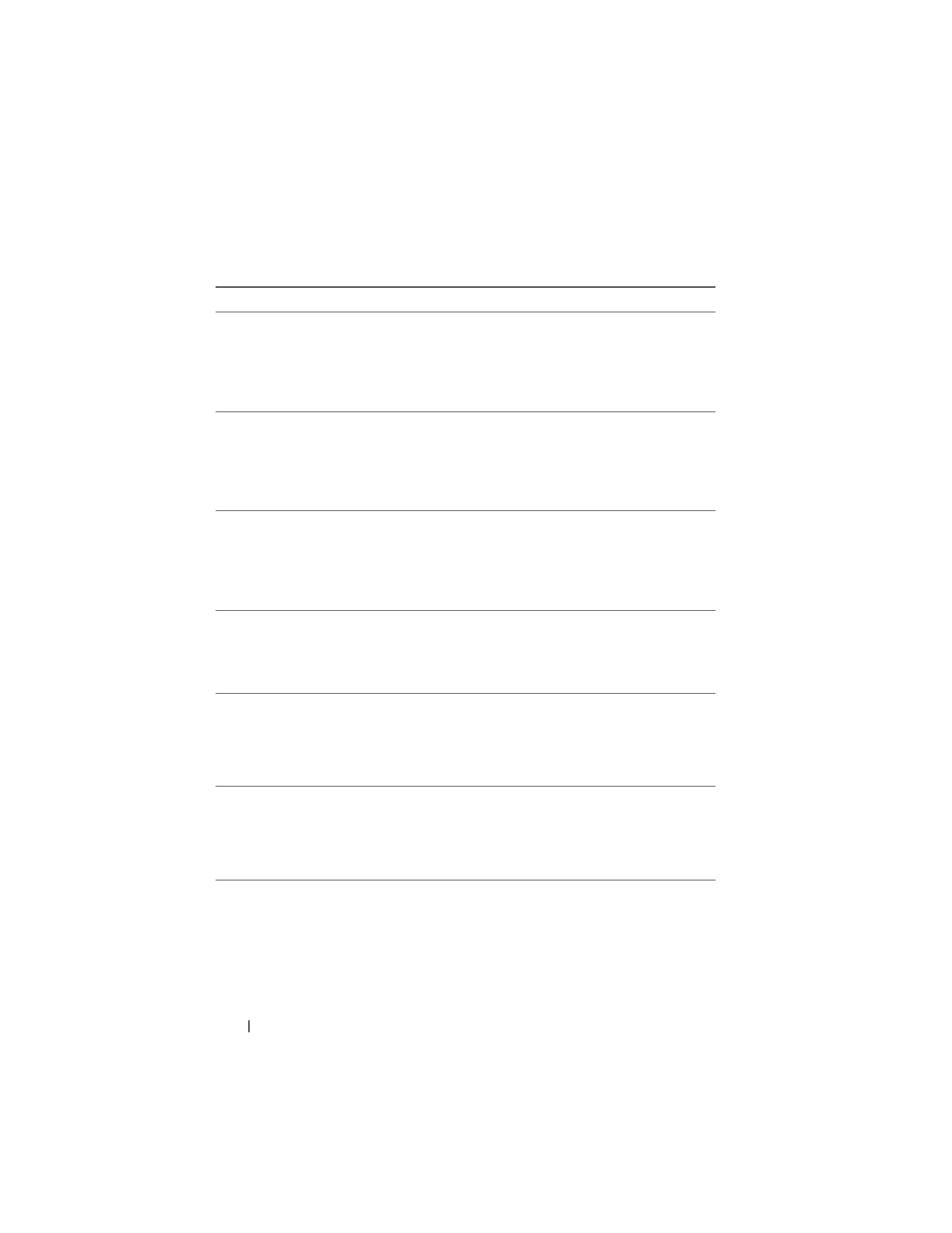 Dell POWEREDGE R610 User Manual | Page 34 / 184