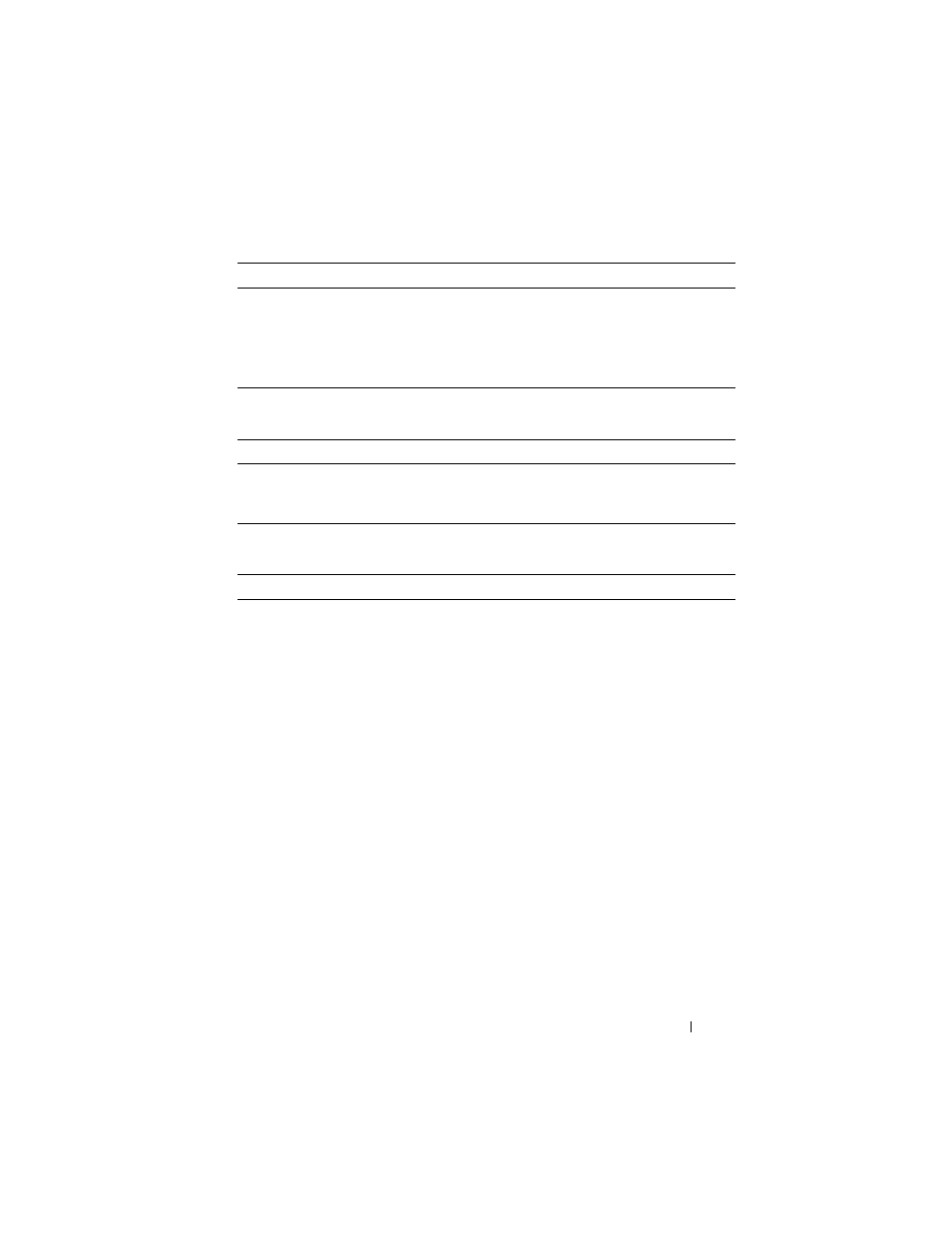 Pci irq assignments screen, Serial communication screen | Dell POWEREDGE R610 User Manual | Page 65 / 184