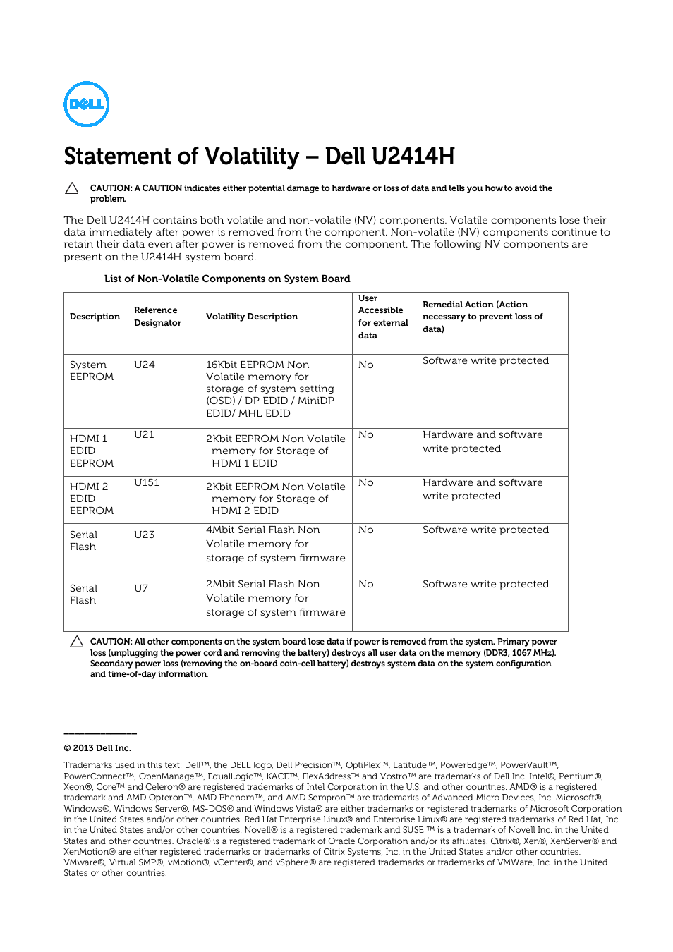 Dell U2414H Monitor User Manual | 1 page