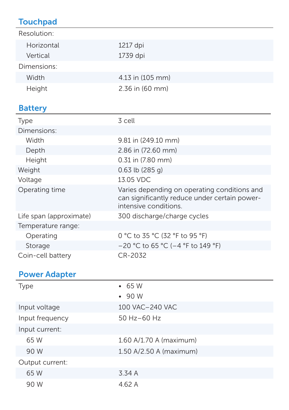 Touchpad, Battery, Power adapter | Dell Inspiron 11 (3138, Late 2013) User Manual | Page 5 / 6