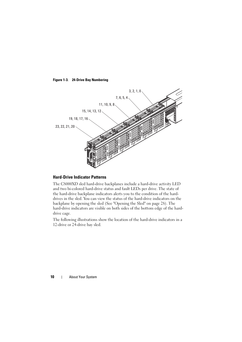 Hard-drive indicator patterns | Dell PowerEdge C8000 User Manual | Page 10 / 82