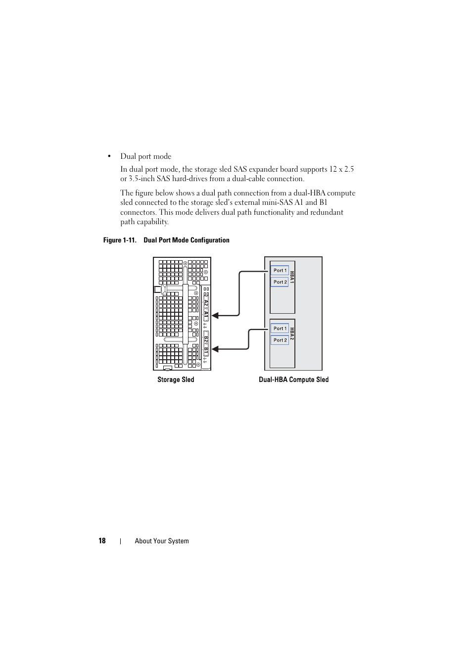 Dell PowerEdge C8000 User Manual | Page 18 / 82