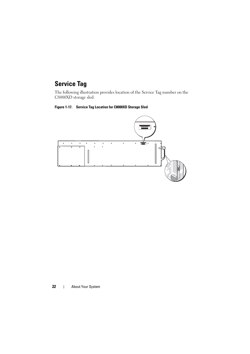 Service tag | Dell PowerEdge C8000 User Manual | Page 22 / 82