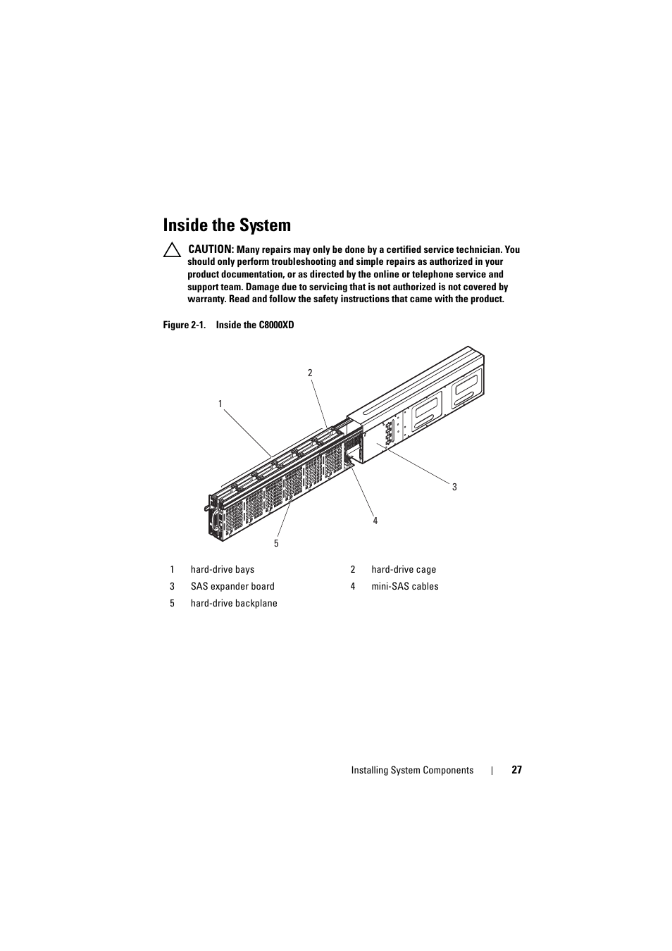 Inside the system | Dell PowerEdge C8000 User Manual | Page 27 / 82