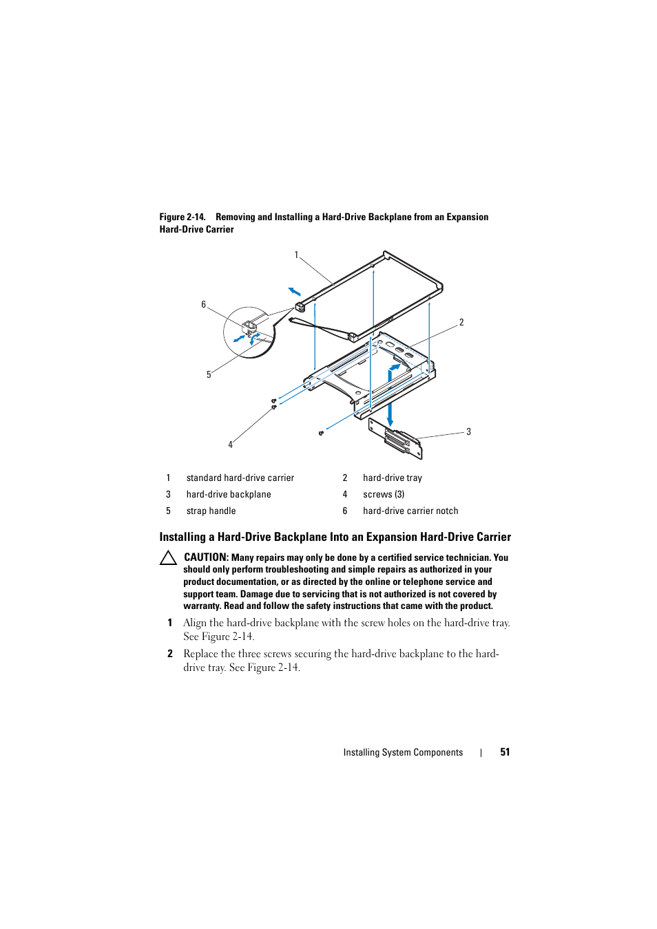 Installing a hard-drive backplane into, An expansion hard-drive carrier, Figure 2-14 | Dell PowerEdge C8000 User Manual | Page 51 / 82