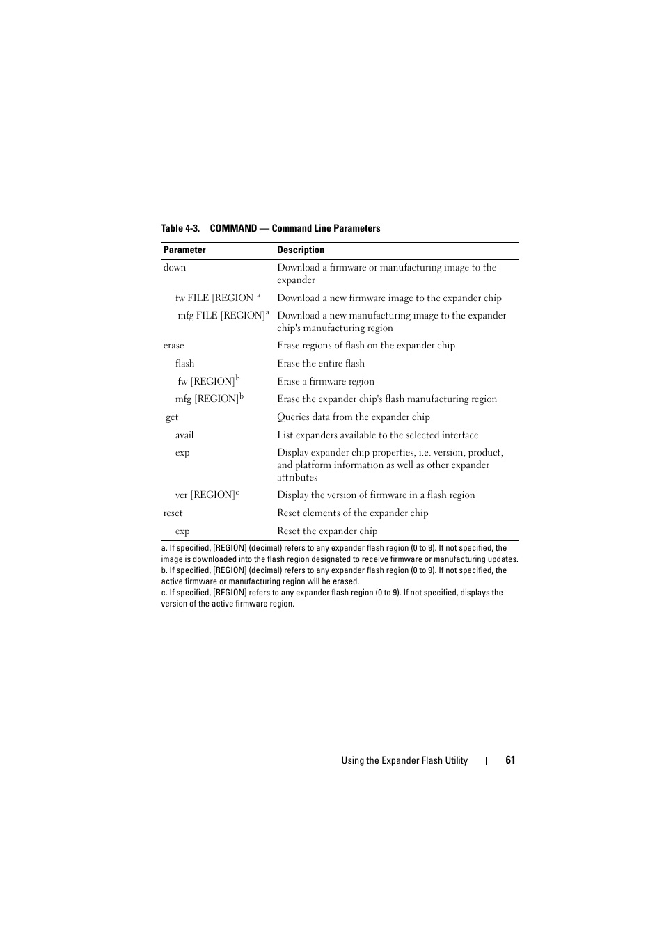 Dell PowerEdge C8000 User Manual | Page 61 / 82