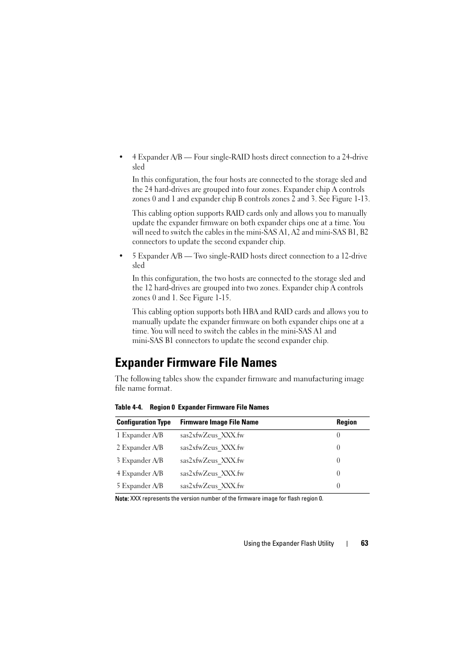 Expander firmware file names | Dell PowerEdge C8000 User Manual | Page 63 / 82