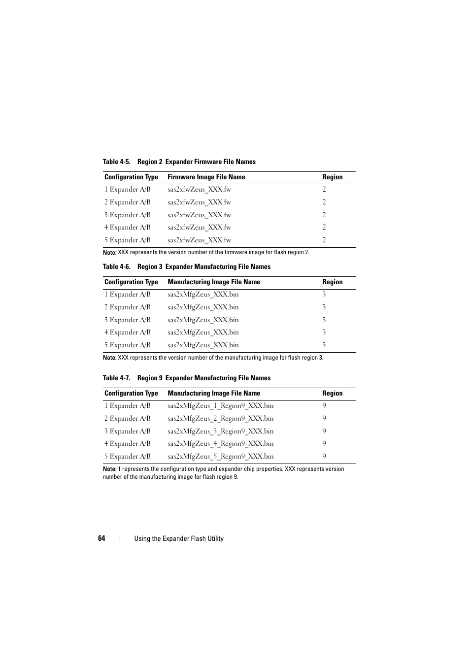 Dell PowerEdge C8000 User Manual | Page 64 / 82