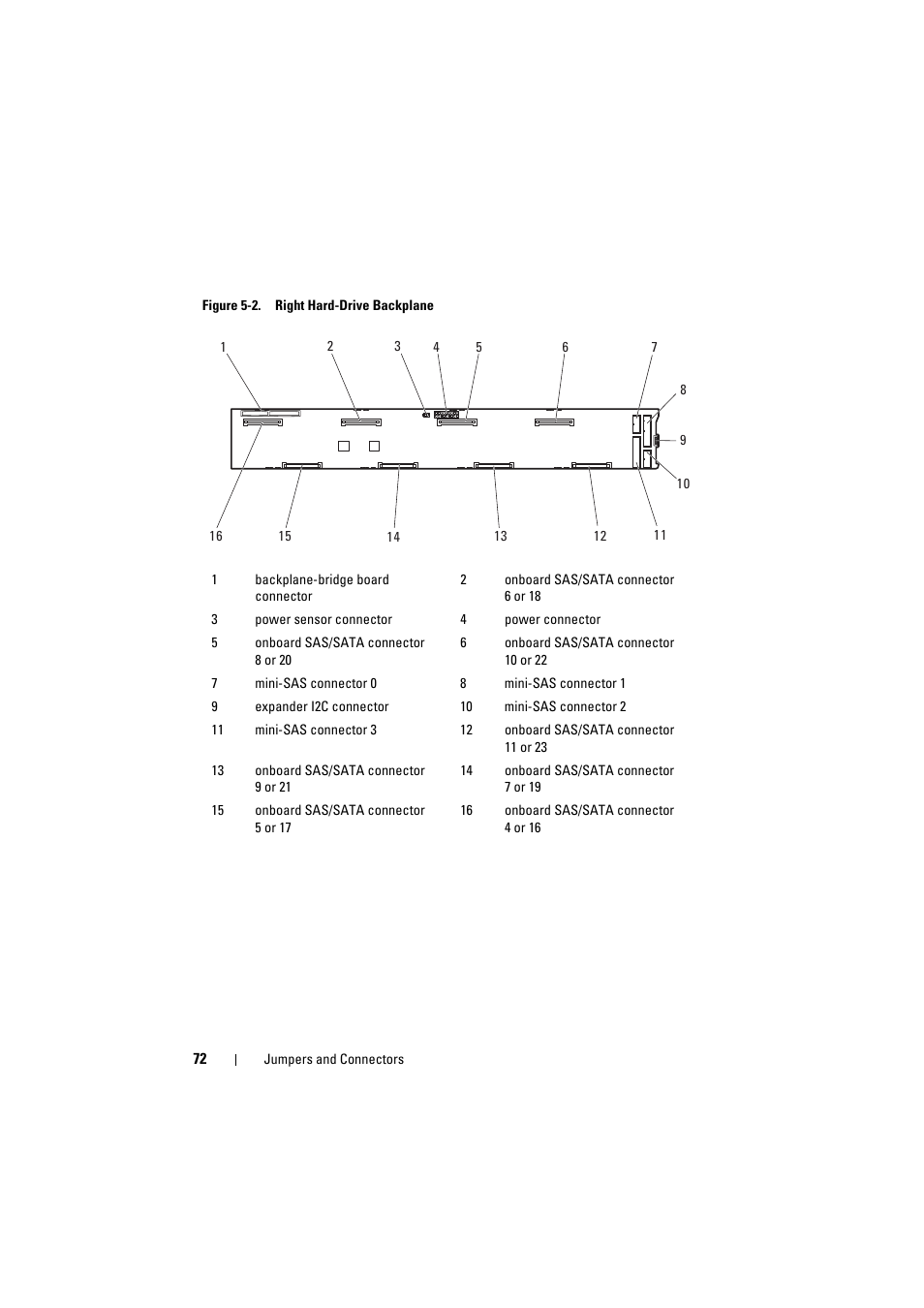 Dell PowerEdge C8000 User Manual | Page 72 / 82