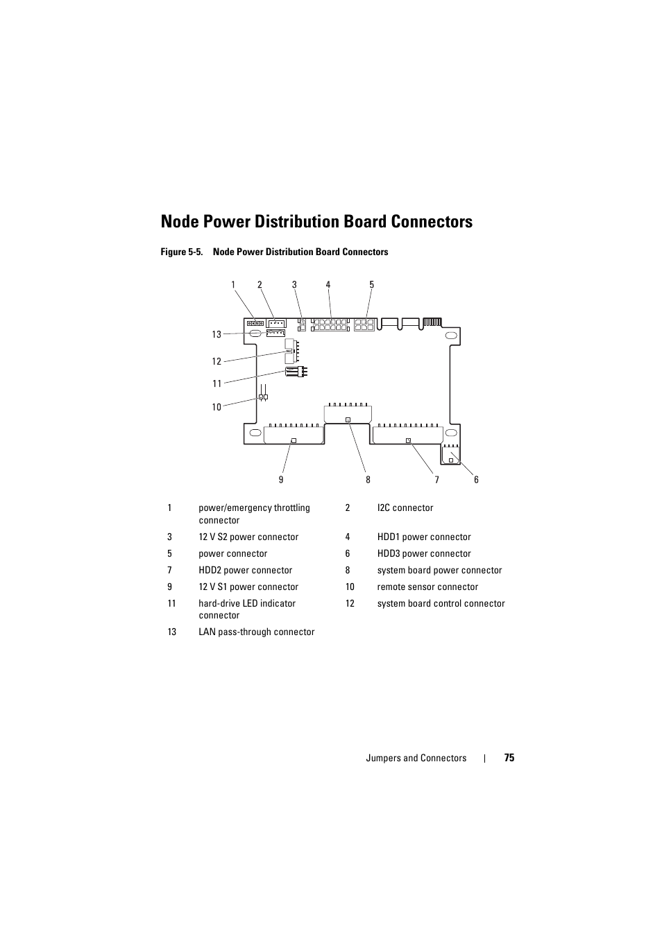 Node power distribution board connectors | Dell PowerEdge C8000 User Manual | Page 75 / 82
