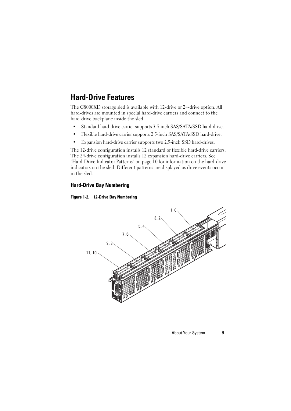 Hard-drive features, Hard-drive bay numbering | Dell PowerEdge C8000 User Manual | Page 9 / 82
