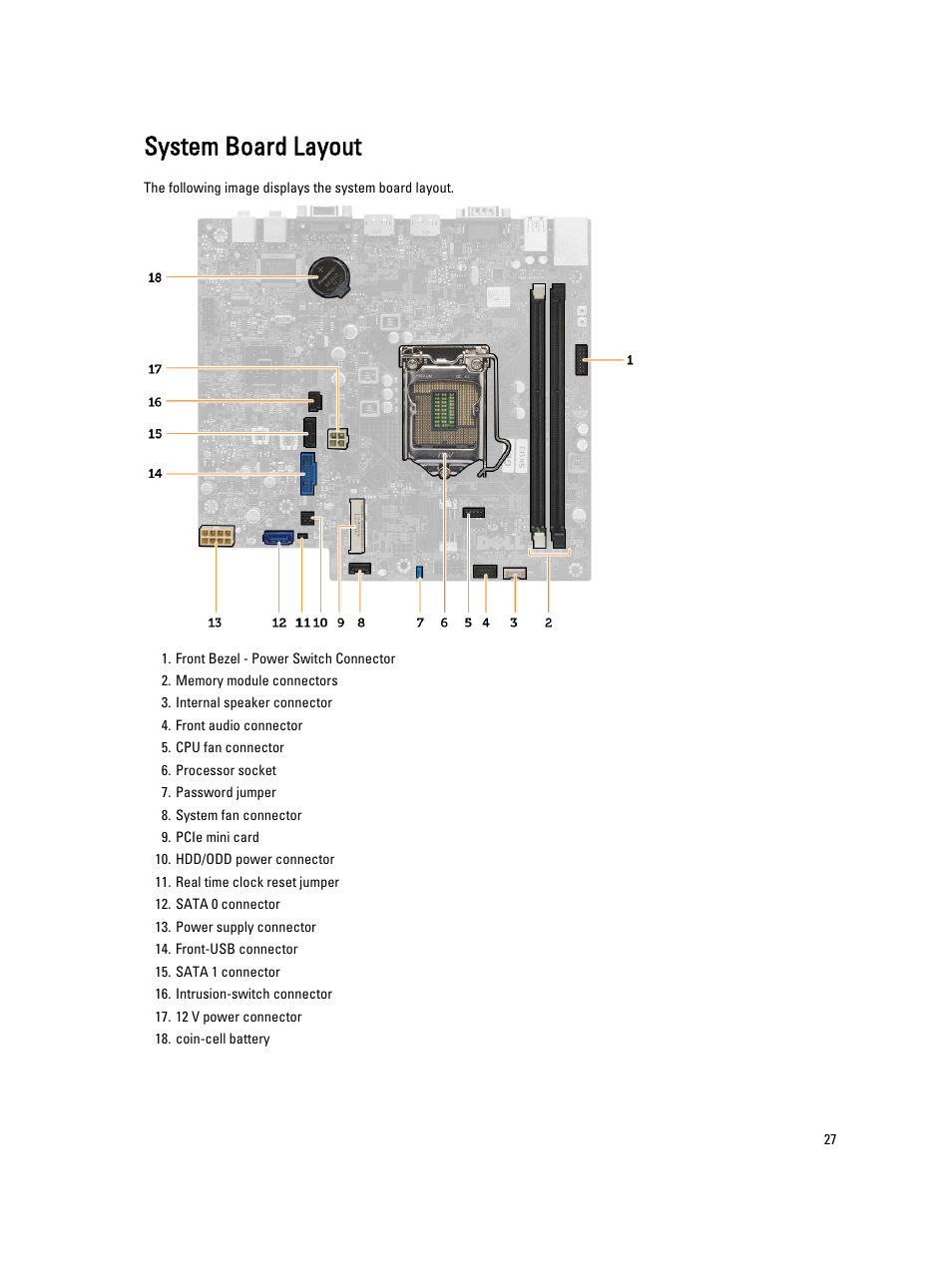 System board layout | Dell OptiPlex 9020 (Mid 2013) User Manual | Page 27 / 59
