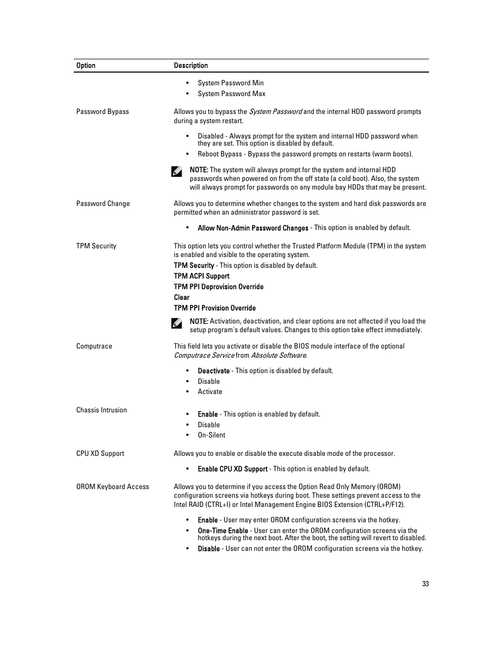 Dell OptiPlex 9020 (Mid 2013) User Manual | Page 33 / 59