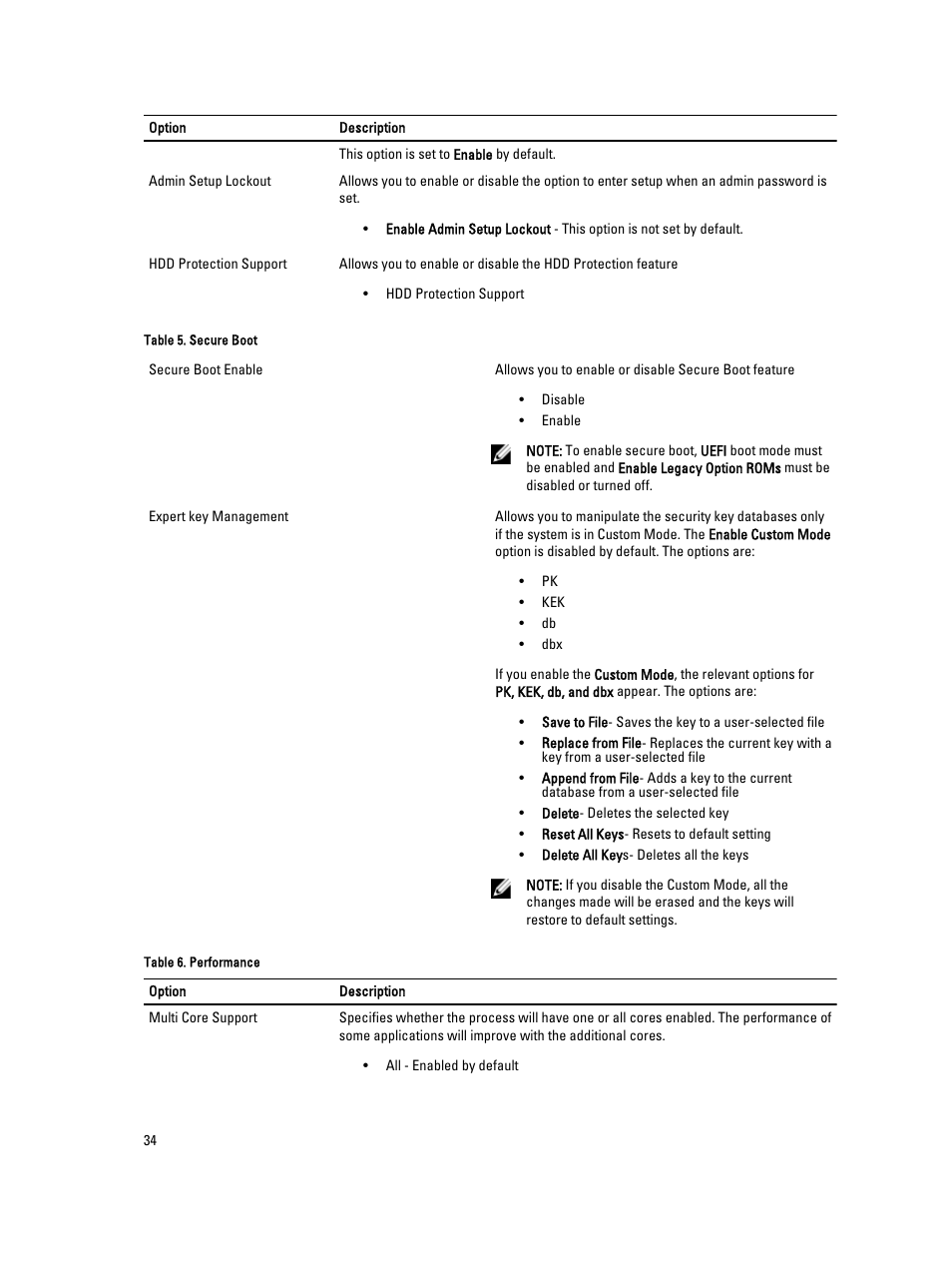 Dell OptiPlex 9020 (Mid 2013) User Manual | Page 34 / 59