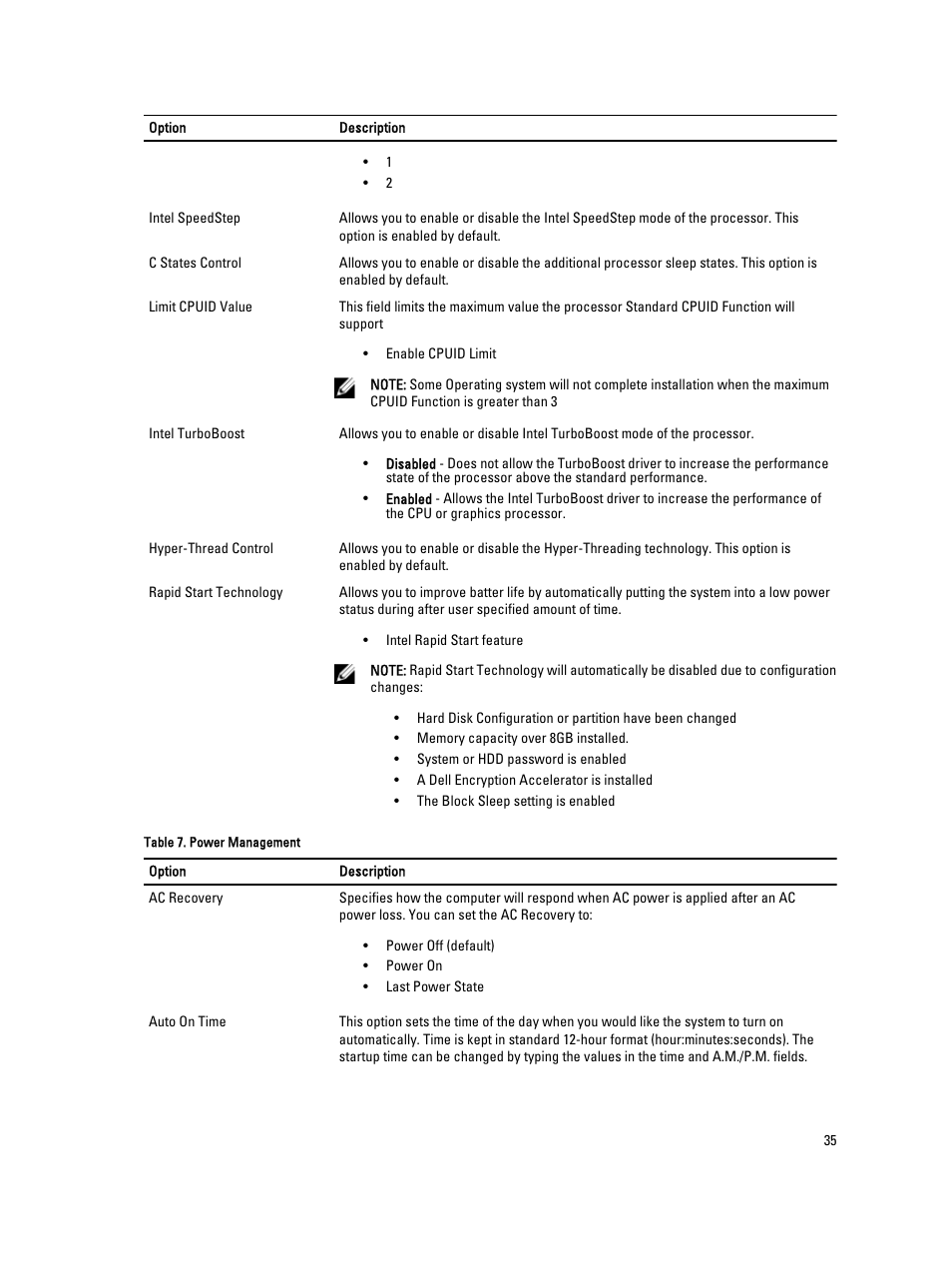 Dell OptiPlex 9020 (Mid 2013) User Manual | Page 35 / 59