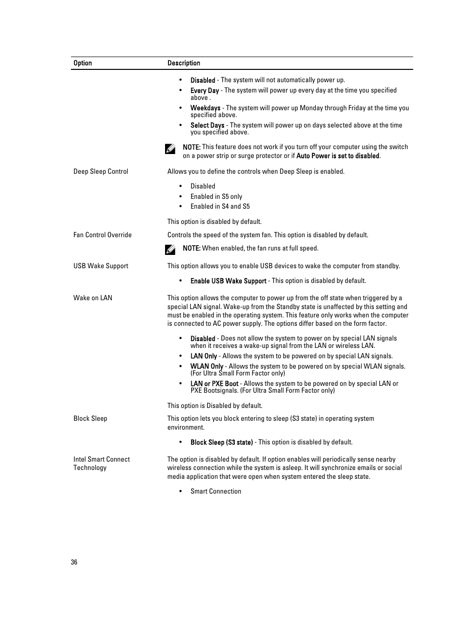 Dell OptiPlex 9020 (Mid 2013) User Manual | Page 36 / 59