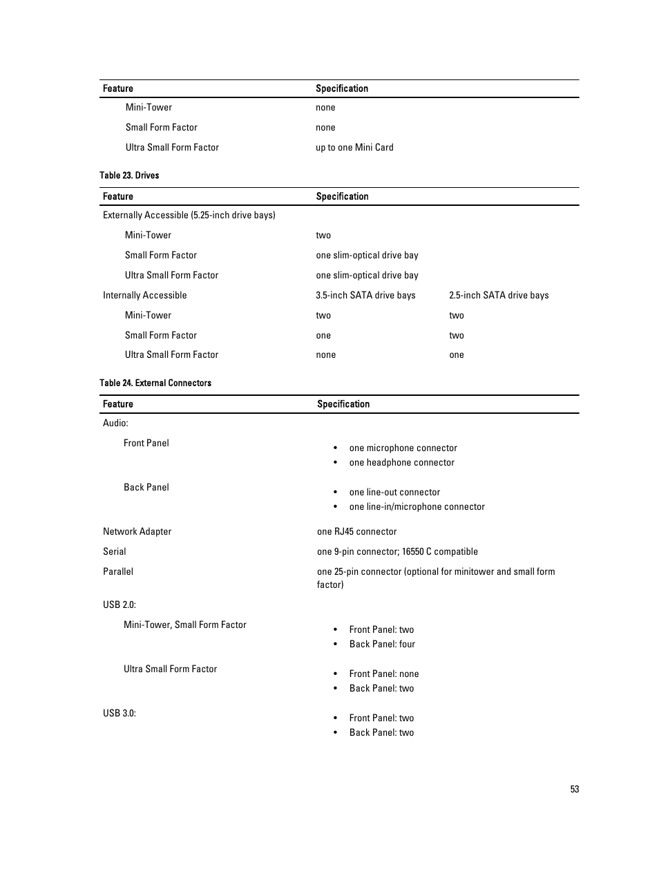 Dell OptiPlex 9020 (Mid 2013) User Manual | Page 53 / 59