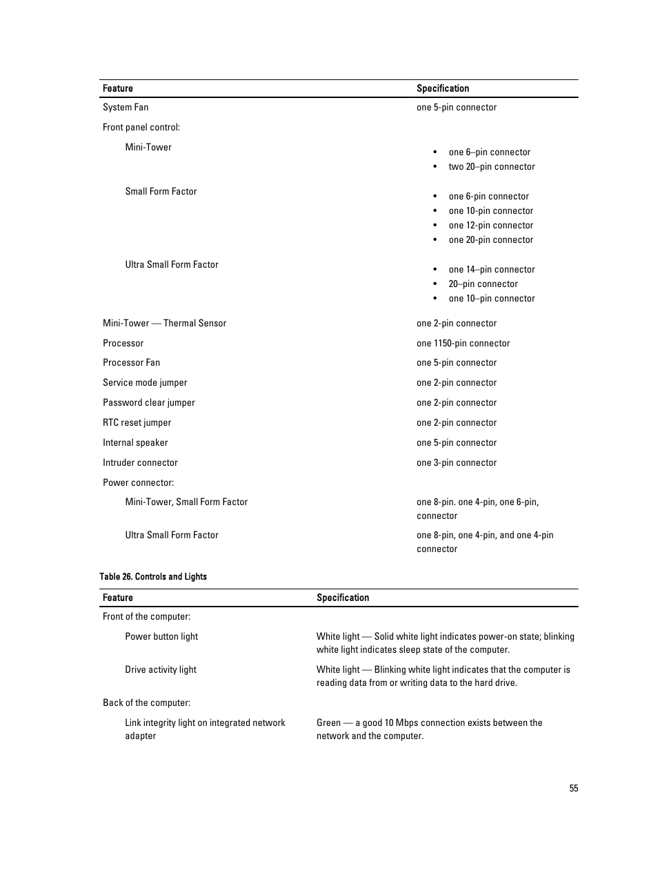 Dell OptiPlex 9020 (Mid 2013) User Manual | Page 55 / 59