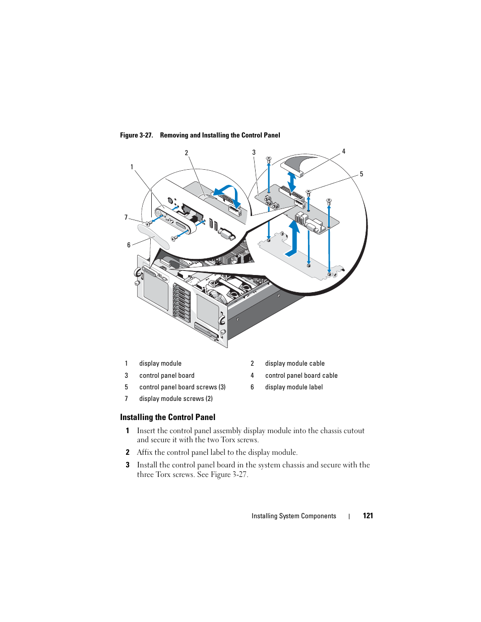 Installing the control panel | Dell PowerEdge R905 User Manual | Page 121 / 202