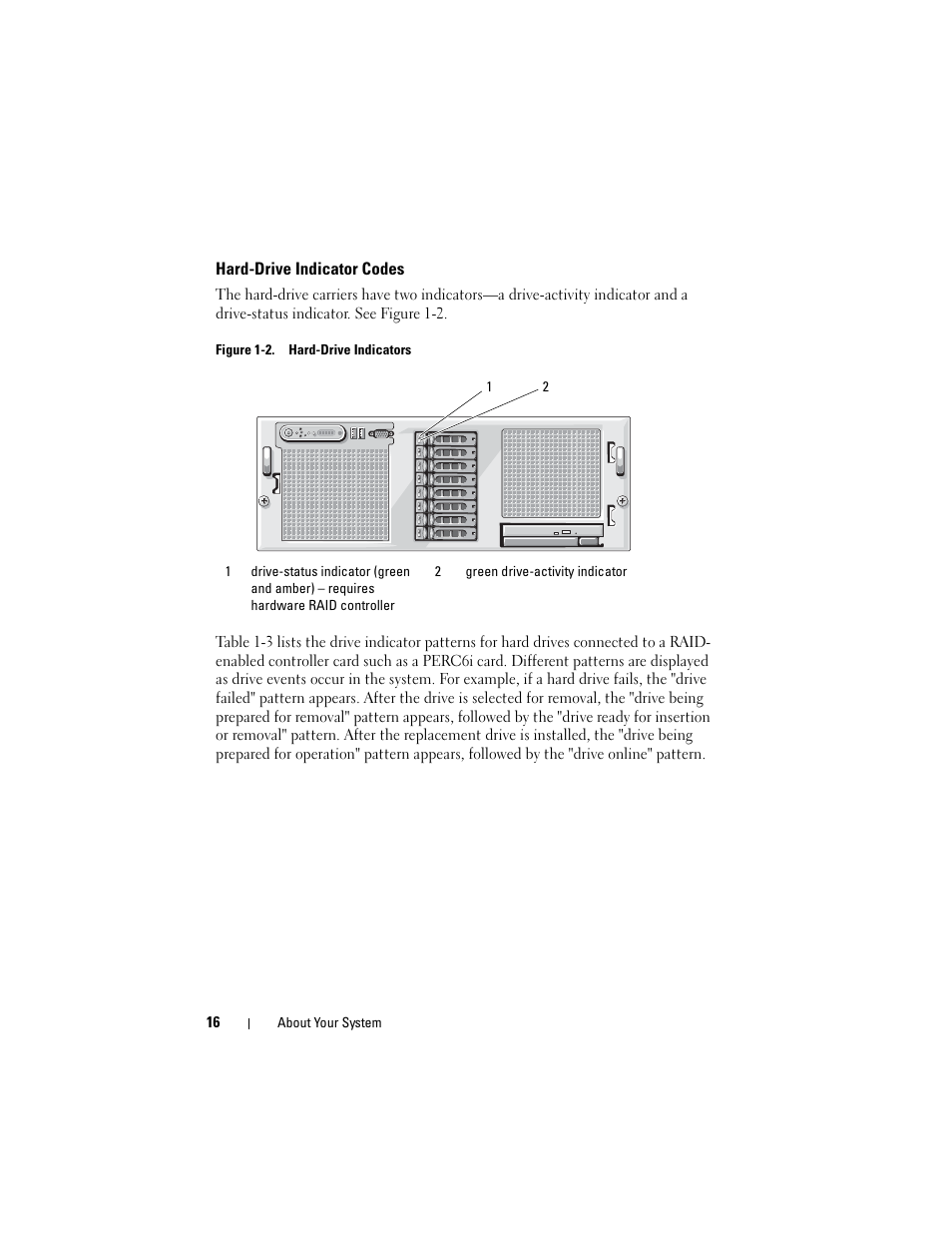 Hard-drive indicator codes | Dell PowerEdge R905 User Manual | Page 16 / 202