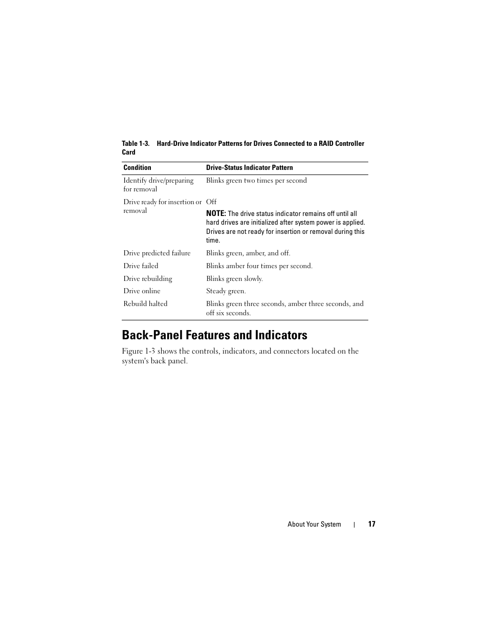 Back-panel features and indicators | Dell PowerEdge R905 User Manual | Page 17 / 202