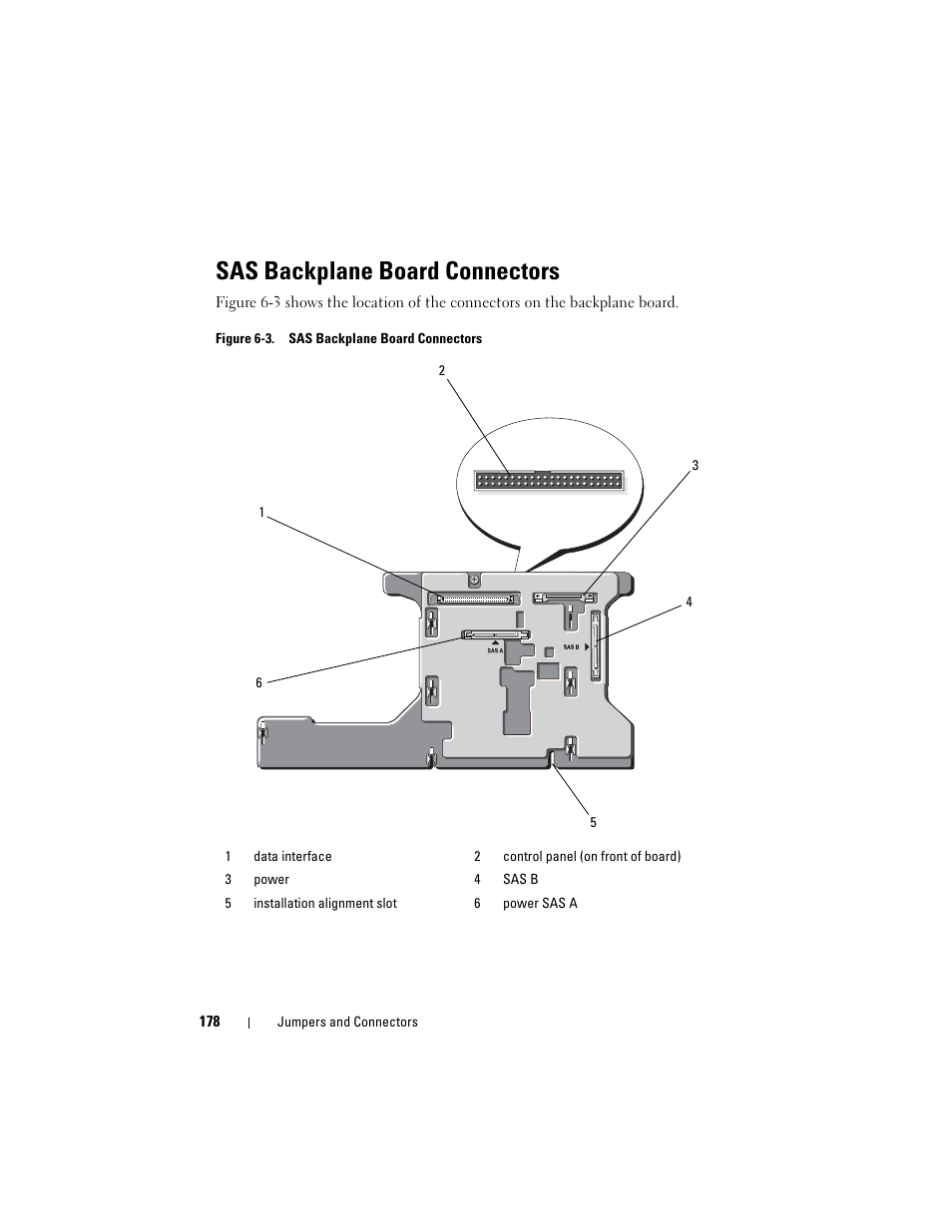 Sas backplane board connectors, 1 and figure 6-3 | Dell PowerEdge R905 User Manual | Page 178 / 202