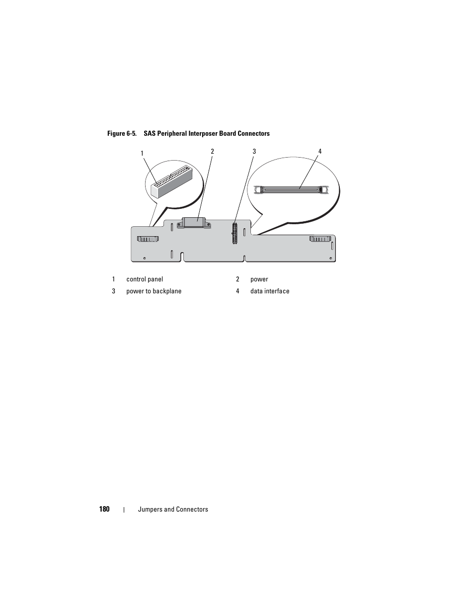 Dell PowerEdge R905 User Manual | Page 180 / 202