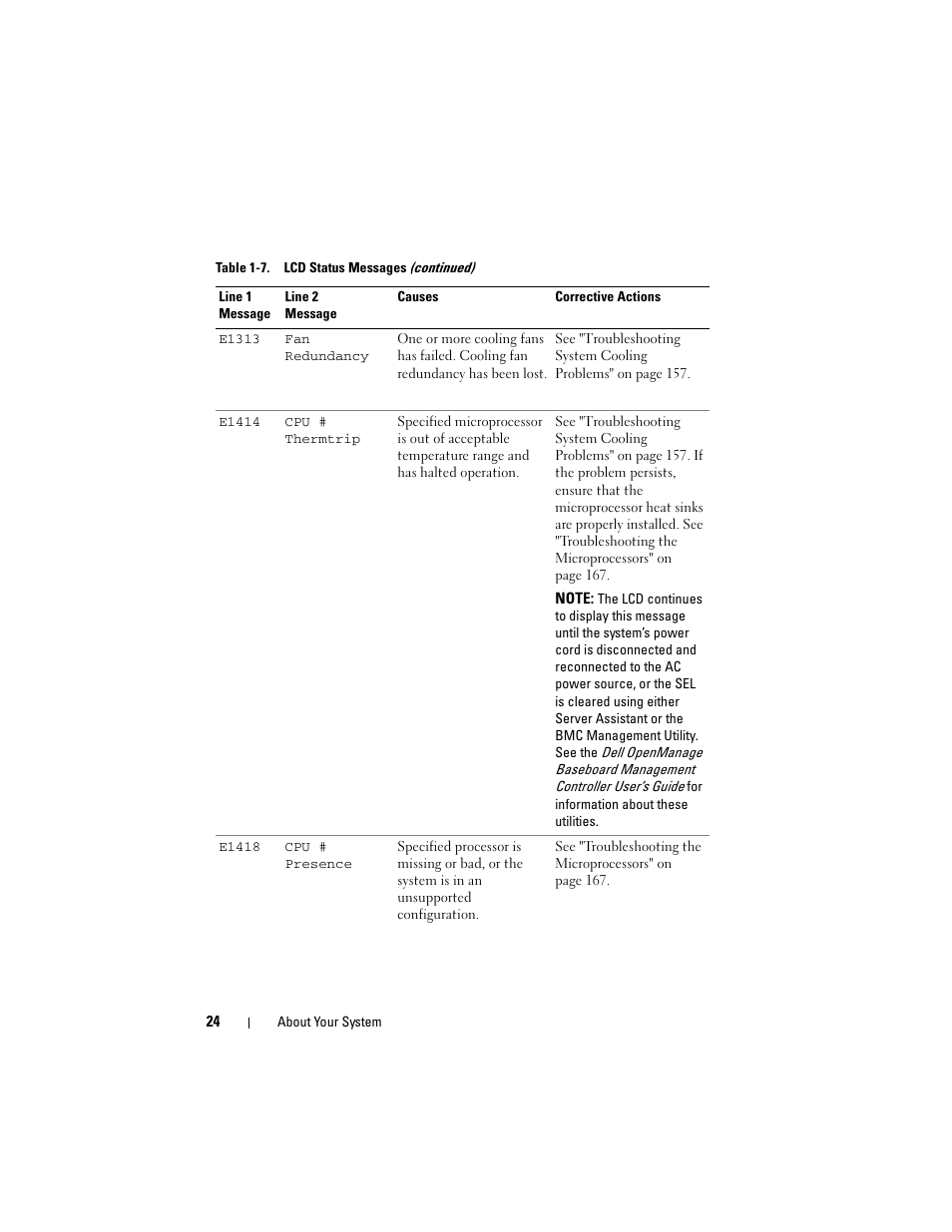 Dell PowerEdge R905 User Manual | Page 24 / 202