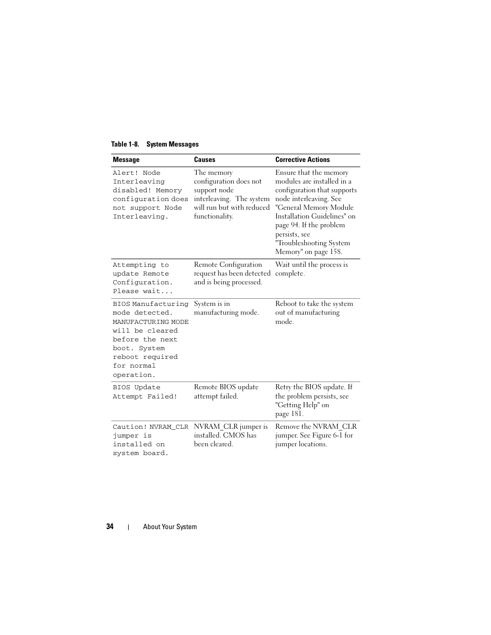 Dell PowerEdge R905 User Manual | Page 34 / 202