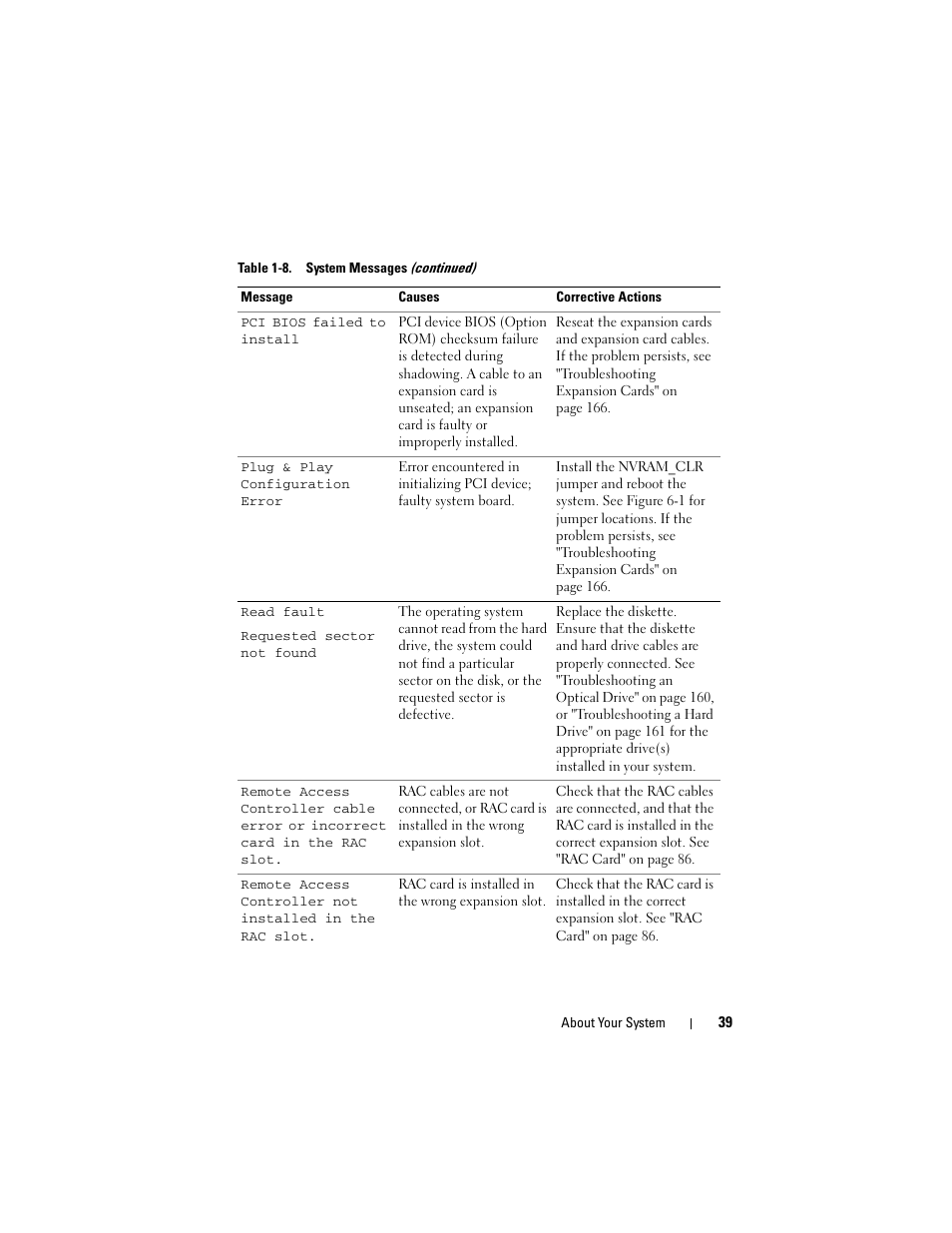 Dell PowerEdge R905 User Manual | Page 39 / 202