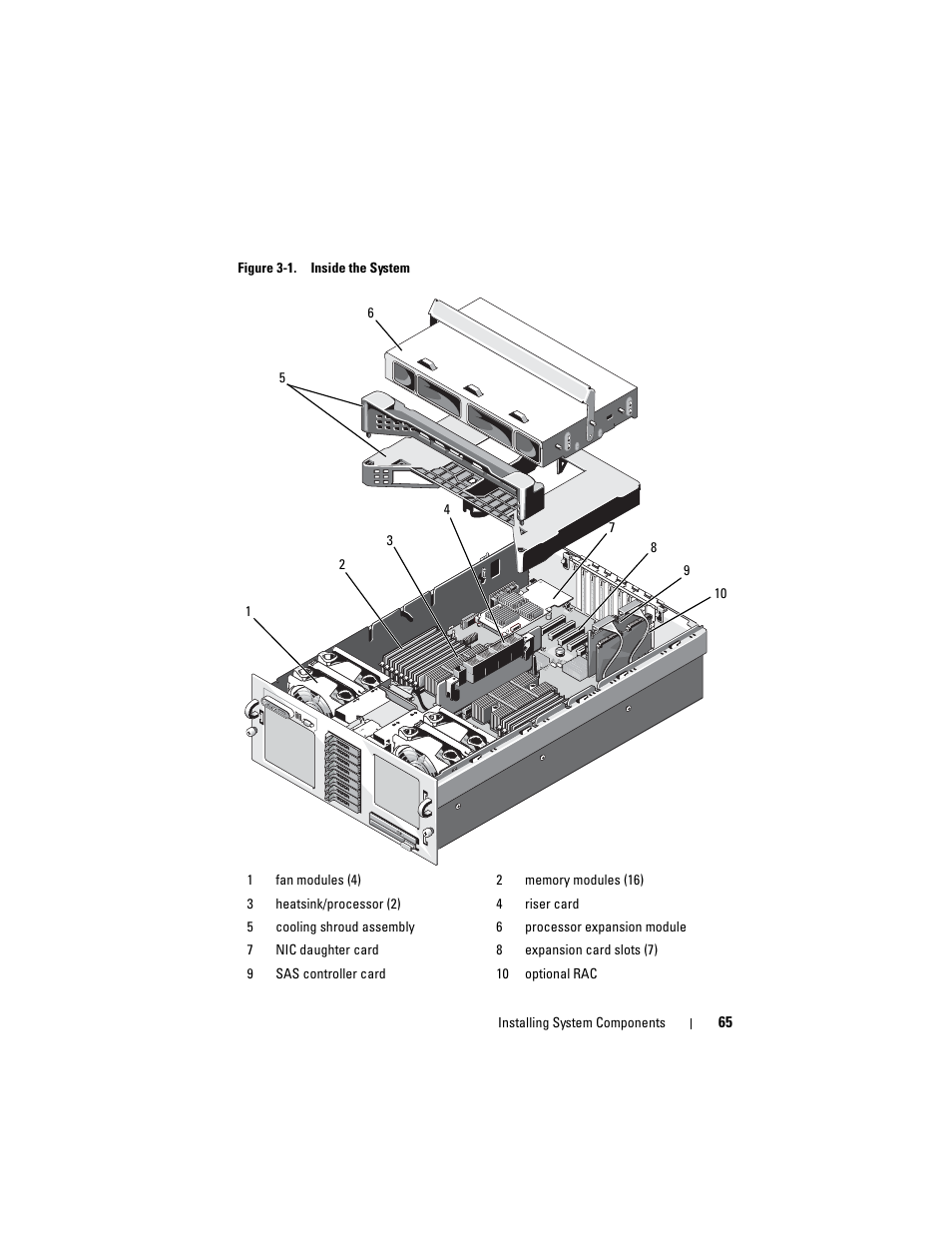 Dell PowerEdge R905 User Manual | Page 65 / 202