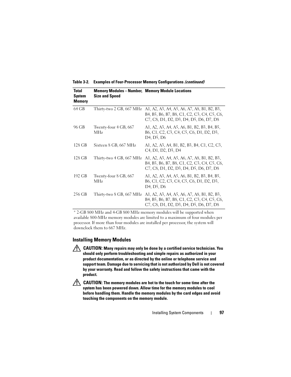 Installing memory modules | Dell PowerEdge R905 User Manual | Page 97 / 202