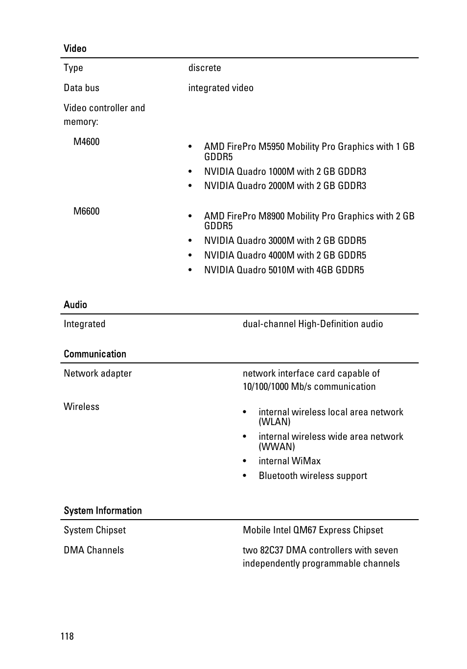 Dell Precision M4600 (Early 2011) User Manual | Page 118 / 142