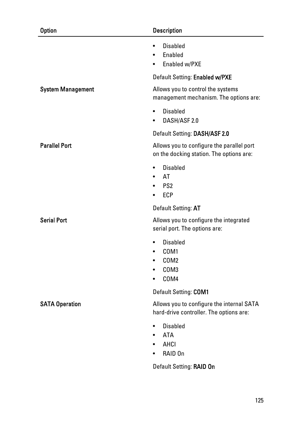 Dell Precision M4600 (Early 2011) User Manual | Page 125 / 142