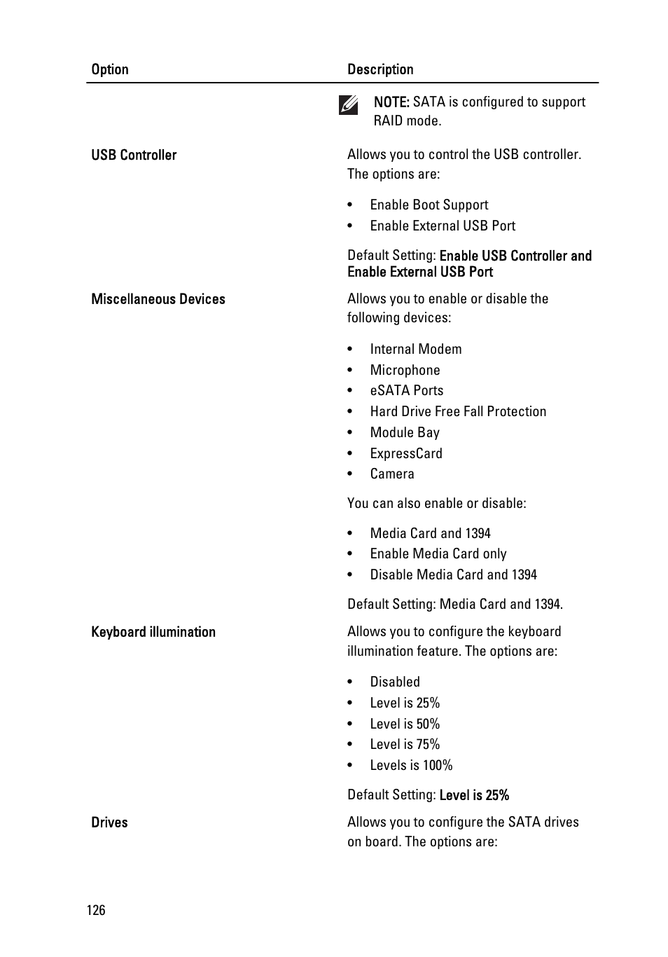 Dell Precision M4600 (Early 2011) User Manual | Page 126 / 142