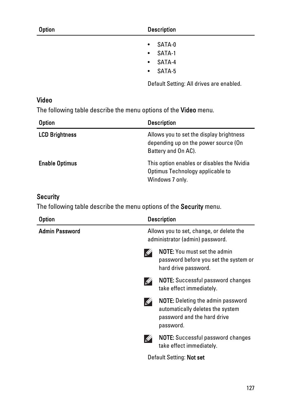 Dell Precision M4600 (Early 2011) User Manual | Page 127 / 142