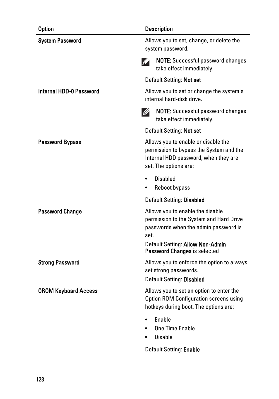 Dell Precision M4600 (Early 2011) User Manual | Page 128 / 142