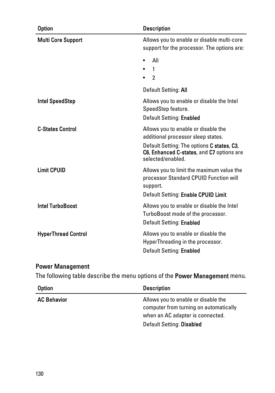 Dell Precision M4600 (Early 2011) User Manual | Page 130 / 142