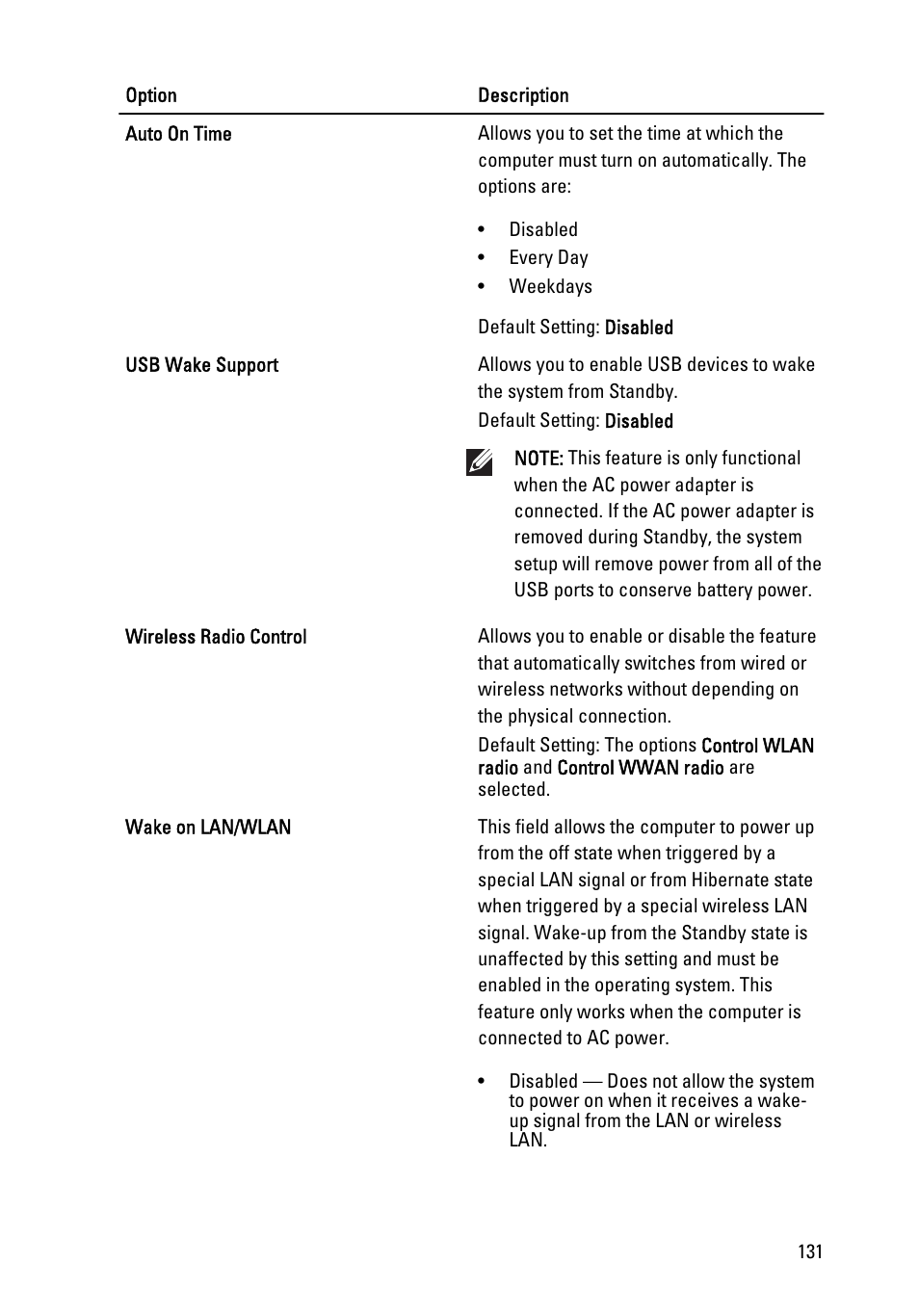 Dell Precision M4600 (Early 2011) User Manual | Page 131 / 142